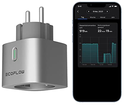 EcoFlow Smart Plug, WLAN-Steckdose, Überwachung des Stromverbrauchs & automatische Energiezuweisung, Fernsteuerung per App & Sprachsteuerung, kompatibel mit Matter-kompatiblen Smart Home Systemen
