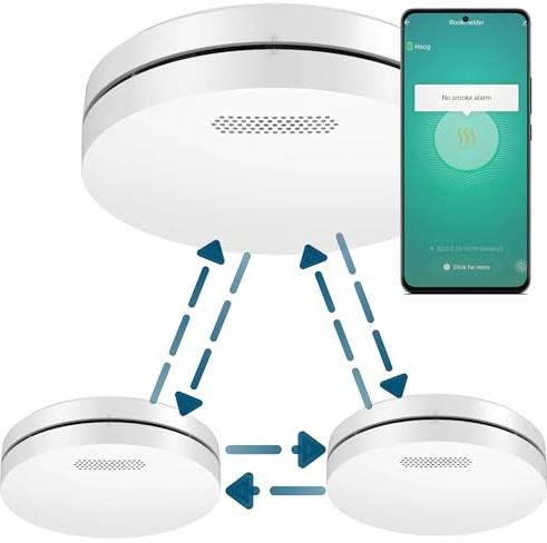 Aroha Smart Connect & Link Rilevatore di Fumo Collegabile e WiFi - Batteria da 10 Anni, Sensore Fumo WiFi Con App Tuya & Smartlife - Allarme Anticendio - 3 pezzi