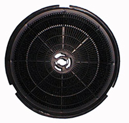 FILTRO Carboni Attivi per CAPPA - Ø190