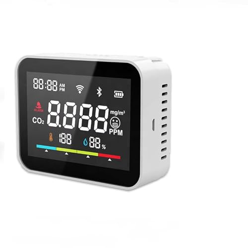 Monitor de co2, Wi-Fi Smart CO2 Meter Box Alarma de Humo Interior en Tiempo Real Monitor Calidad del Aire Detector Sensor dióxido Carbono para el hogar