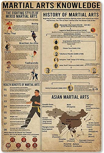 Letreros de metal para conocimientos de artes marciales, decoración de oficina vintage, historia de artes marciales, placa para póster, decoración de pared para el hogar, club, garaje, 12.0 x 16.0 i