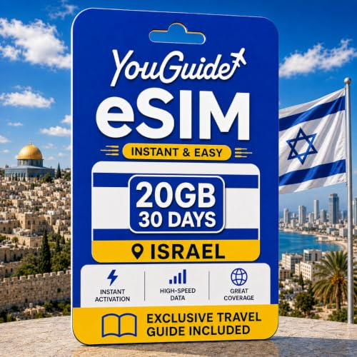 Israel eSIM 20GB 30Days