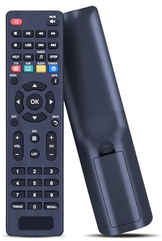 WKOLF Telecomando di ricambio per Telesystem TS9018, TS9015, TS9016, Fuba ODE715/ODE716/ODE718HD, TS9018HEVC, ODE718HEVC, KT1045 (non adatto per altri modelli)