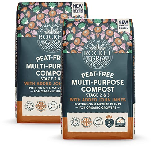 RocketGro - Multi-Purpose Compost Peat Free with added John Innes - 2 x 20L Bundle - Save 25% - Chemical-Free, Nutrient-Rich Superfood Feed -Ideal for Pots, Planters, and Seedlings