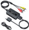 SUNNATCH Convertitore da RCA a HDMI Con Cavi, Adattatore Maschio, Composito a HDMI, CVBS AV Con Interruttore di Uscita Full HD 720P/1080P