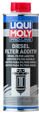 Liqui Moly Pro-Line Dieselfilter Additiv | 500ml | Dieseladditiv | Art.-Nr. 21953