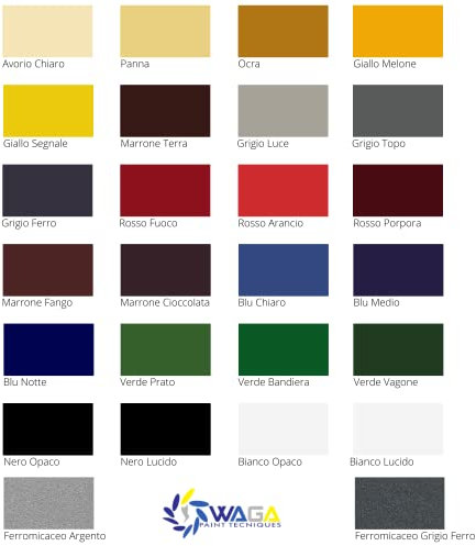 Smalto Sintetico e Anticorrosivo Alta Copertura 750ML per Interni, Esterni, Ferro, Acciaio, Legno (Marrone Cioccolata)