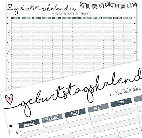 1 calendario Konfetti I, da parete per ricordare i compleanni, codice articolo dv_301 l, in lingua tedesca