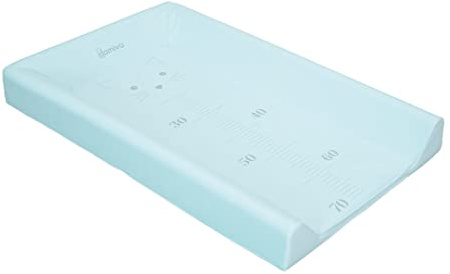 Premiumwechselnde Matratze 50x80 cm Aqua