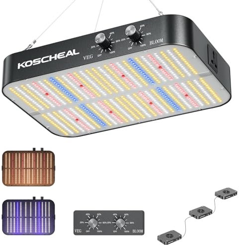 KOSCHEAL 2025 Upgrade KC1600 Dimmable Plant Grow Light: 3 Modes (Veg, Bloom, Veg+Bloom), 0-100% Dual Knob Dimming, 2.9μmol/J PAR,LM301H EVO Grow Light,Daisy Chain, Built-in Fan