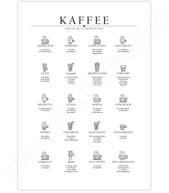 Bild Küche Kaffee Arten & Zubereitung | Küchenposter A3 (42x29,7 cm)