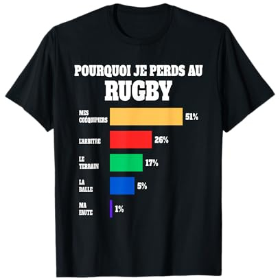 Maillot Rugby Rugbyman Perdant Humour Joueur Rugby T-Shirt
