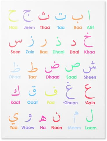 Garneck Arabisches Alphabet Poster Bildungsplakat Für Kinder Frühes Lernwanddiagramm Aus Baumwoll-Leinen Für Vorschule Kindergarten Homeschooling Kinderzimmer Und Klassenzimmer-Dekoration