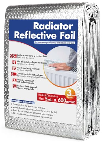Radiator Reflector Foil Insulation – 5m x 60cm Heat Reflective Radiator Foil Roll – Energy-Saving Radiator Heat Deflector Panel – Easy to Cut & Install, Includes Sticky Pads