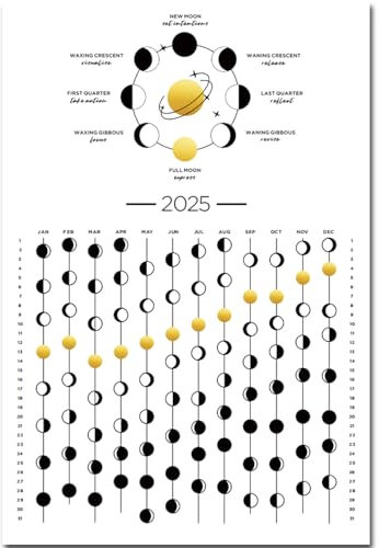 Mondkalender 2025, 2025, Mondphasenkalender, Wandposter, Astrologie-Dekoration, Mondverfolgung, dunkles Mond-Wandposter, Wanddekoration und Kunst (30,5 x 45,1 cm, ungerahmt)
