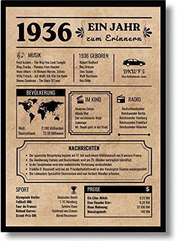 EQUIK PRODUCTS 90. Geburtstag Poster – Vintage Glückwunschkarte Geburtsjahr 1936, Originelles Geburtstagsgeschenk für Männer & Frauen, Partydekoration