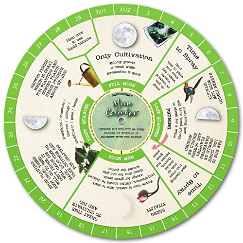 Calendrier lunaire de jardinage - Calendrier perpétuel de cycle lunaire pour jardiniers, agriculteurs - Almanach - Déterminer les heures optimales pour les activités de jardinage - Calendrier