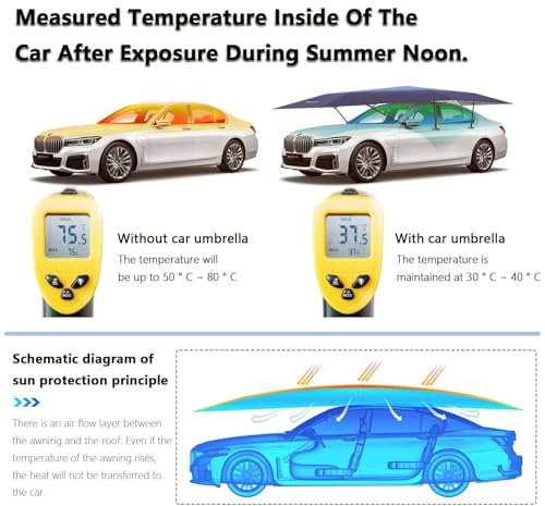 Cochera automática, cochera móvil plegable de 4,2 m, 4,8 m y 5,2 m, con protección solar.,Blue-5.2m
