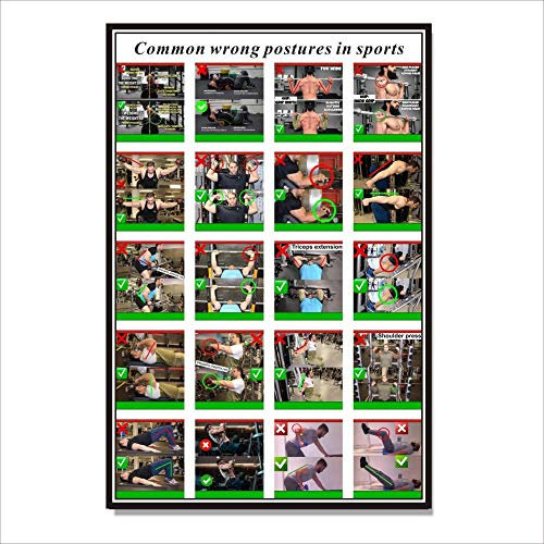 Ling88 Bilder,Poster,Kunstdrucke,Brust Hantel Workout Übung Poster ， Krafttraining Diagramm - Home Gym Gewichtheben Routine ， Bodybuilding Guide Guide Fitness Übung Wandbilder-30X40Cm