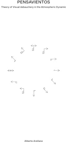 Pensavientos: Theory of Visual debauchery in the Atmospheric Dynamic