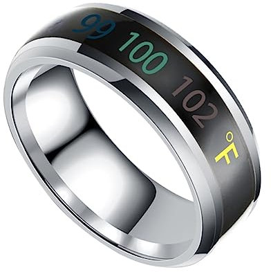 minkissy 1pezzi Termometro Display Intelligente in Al Titanio Temperatura Per Delicate