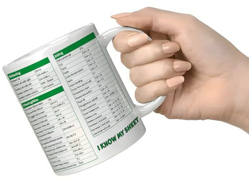 Tazas de Cafe Regalos Originales para Mujer Hombre Taza Desayuno Vaso te Regalo Cumpleaños Mujer Amigas Maestra Mejor Amiga Cumpleanos Hombres Trabajo Divertidos Tazze Divertenti Vasos Café con Leche