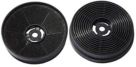 ZEMEX® 2x ZX CF 140 Kohlefilter Aktivkohle filter wie PKM CF140 S13-60 BBPY S22-60 BBPY 10032844 PROKIRA PRCF140 Respekta CH 33060 SB CH 33060 WB Dunstabzugshaube (2)