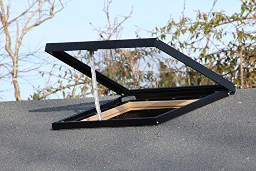 Activent Glass Roof Windows and Skylights for Sheds, Cabins, Summerhouses and all Timber Garden Buildings