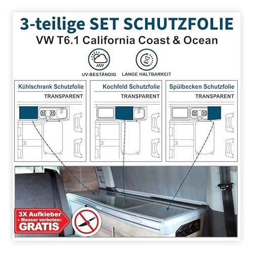FOTOFOL 3-teilige Schutzfolien-Set transparent passt für VW T6.1 Kühlschrank Kochfeld Spülbecken