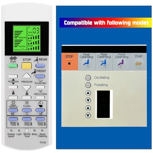 Replacement Remote Control for TOTO Washlet Toilets and Bidets THU663 S300 (with Wall Mounting Bracket)
