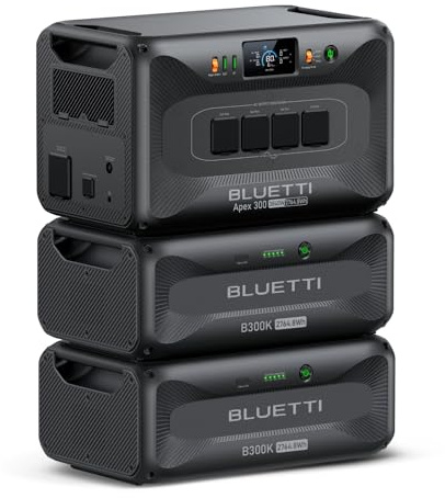 BLUETTI Apex 300 & 2 B300K Generatore Solare, 8294,4Wh Batteria LFP di Backup con 4 Uscite CA da 3840W (7680W Picco), Energia Modulare per Casa, Camper ed Emergenze