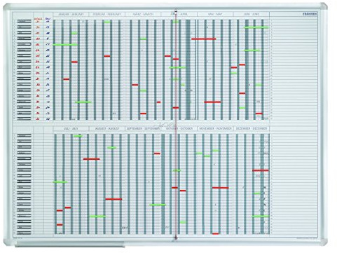 FRANKEN Personal- & Projektplaner über 12 Monate mit 35 Positionen, inkl. Zubehör, 120 x 90 cm, SJPC1235