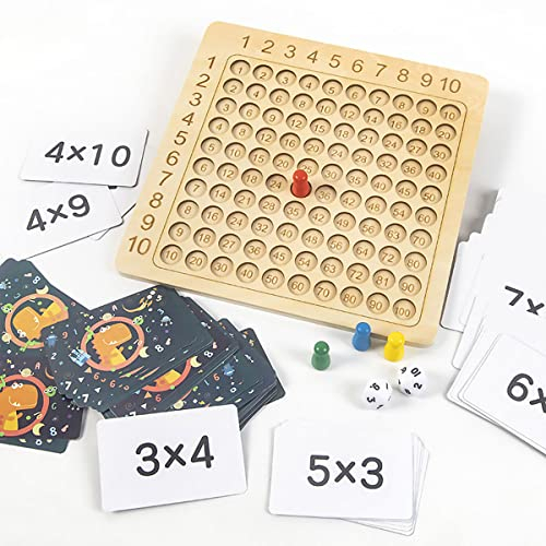 Relax love Holz Multiplikations Brett Montessori Mathe Spiele Brettspiel Einmaleins Lernspielzeug für Mathematische Manipulationen Kinderzählspielzeug 1-100 Zähltablett für 3+ Kinder (A)