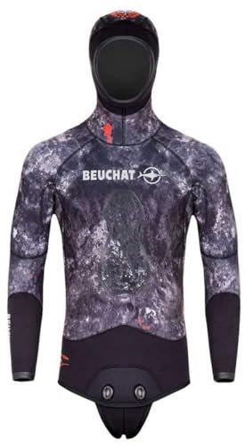 BEUCHAT
