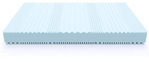 MSS e.K. Aqua Deluxe - 7 Zonen Wellness Kaltschaummatratze 16 cm (Kernhöhe 14 cm) - Härtegrad H4 & H5 - Matratze Wendematratze Kaltschaum Oeko-TEX - (120 x 200 cm, H5)