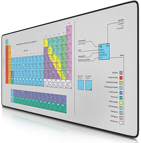 CSL - XXL Mauspad 900x400 mm – Mousepad groß mit Motiv - Schreibtischunterlage Large Size – präzise und schnelle Maussteuerung - Gummiunterseite – Office und Gaming - Periodensystem
