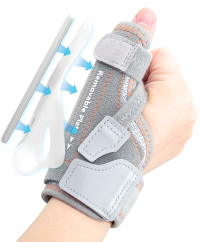CURECARE Abnehmbare Daumenschiene, Daumenbandage Rechts und Links (M/L) | 3-Stufige Stabilität, Tag/Nacht Stütze, Atmungsaktiv, Leicht, Daumenorthese für CMC, De Quervain, Orthese Daumensattelgelenk