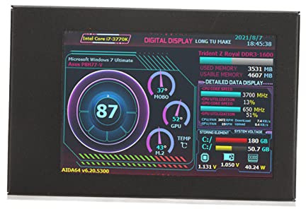 Hoopoocolor IPS PC Temp Monitor 3.5In, USB Mini Screen AIDA64 PC CPU RAM Data Temperature Display para Raspberry Pi para Linux para Sistemas Windows, Ángulo de Visión Completo