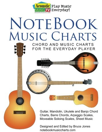 Notebook Music Charts: Chord and Music Charts for the Everyday Player