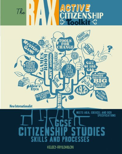 The Rax Active Citizen Toolkit: GCSE Citizenship Studies Skills and Processes