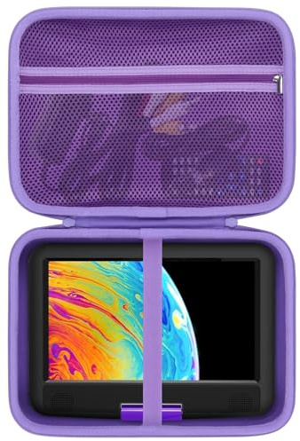 Peyyargo Schutzhülle für 10,5‑11,5 HD‑Schwenkbildschirm DVD‑Player | Kompatibel mit 10,5‑11,5 YOTON, SUNPIN, DBPOWER, YOOHOO, GOnavidio, APEMAN, Stoß‑ und kratzfest