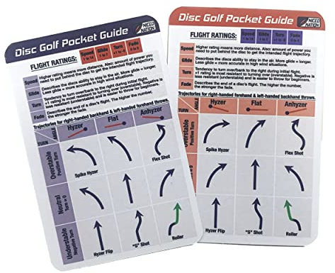 NICED NATION Ultimate Disc Golf Pocket Guide - Pack enthält beide Versionen für alle Spieler (Rechts- und Linkshänder)
