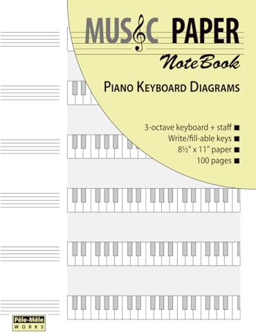 MUSIC PAPER NoteBook - Piano Keyboard Diagrams (piano series)
