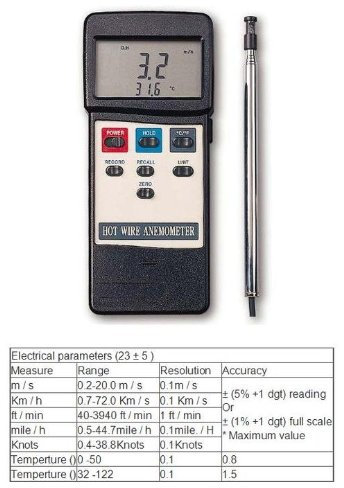 Gowe chaud Fil anémomètre anémomètre, perle en verre de Tiny Thermistor, 0.2–20.0 m/S, chaud Fil anémomètre