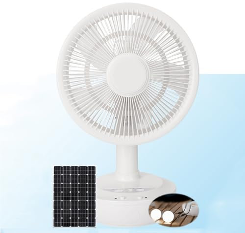 MZQMK Ventilador Solar, Ventilador Batería Recargable, Ventilador con Panel Solar Potente, 3 Velocidades para Aire Libre Exteior Interior(White,15600mAH)
