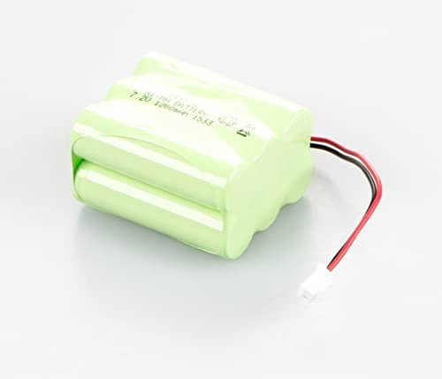 – Fob noyau en A07 – Batterie interne. Batterie Indicateur de charge sur LED tricolore, pour balance de table Kern FOB (Taille pour modèles avec plaque de pesée BXT 175 x 160 mm) – Fob de A07