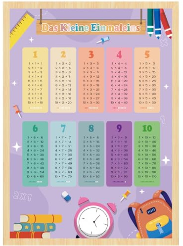 Hpbaggy Kinder 1x1 Lernen Poster mit 4x Übungsblättern(DIN A4) | Einmaleins Tabelle zum spielerischen Rechnen, Einmaleins Trainer für Kinder, Lernposter Grundschule Mathe 1. und 2. Klasse