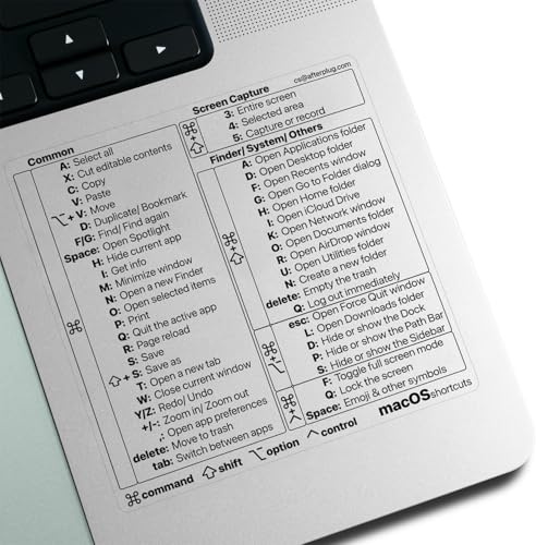 Afterplug Mac OS Tastaturkürzel, 50+ Shortcuts für MacBook Pro & Air (Sky Blue, Space Grey, Silver & Starlight), rückstandsfreies Vinyl, transparent mit schwarzem Text, 1 Stück