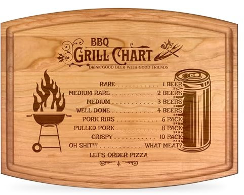 Personalized Cutting Board for Dad BBQ Masters Friends Birthday Christmas Anniversary, Gifts Idea for Men Him Father Son Husband Brother Boyfriend Papa Grill Accessories, Engraved Wood Artwork