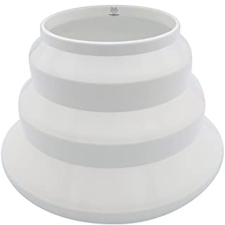 TYGERIX® Riduttore Universale per Sistemi di Ventilazione da Ø 80 a 160 mm | Connessione Facilitata | Connettore per Tubi da 80 100 125 160 | Raccordo Adattatore Impianti Areazione, Condizionamento